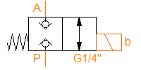 G.22041-..